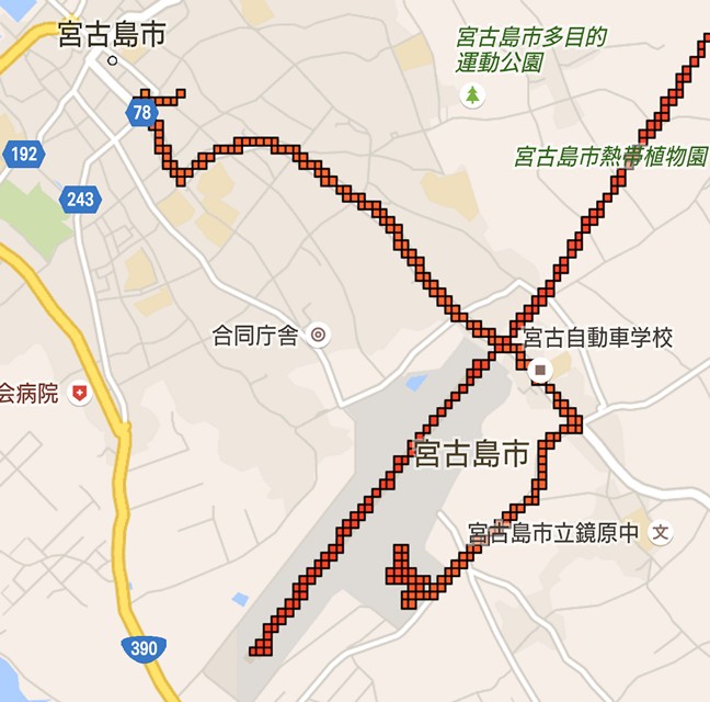 top