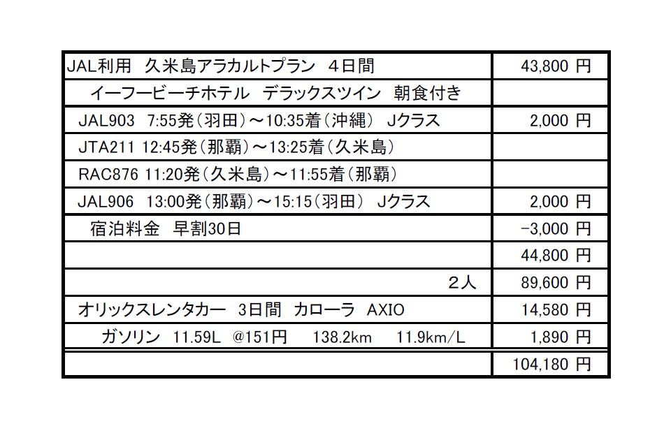 next