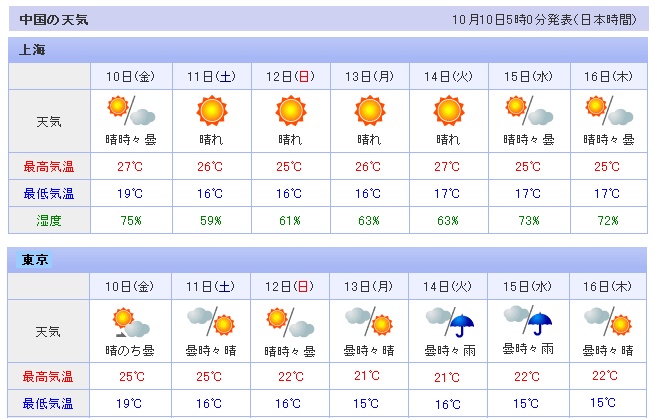 next